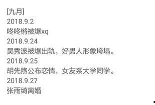 2002年吃瓜总结,热点事件大盘点